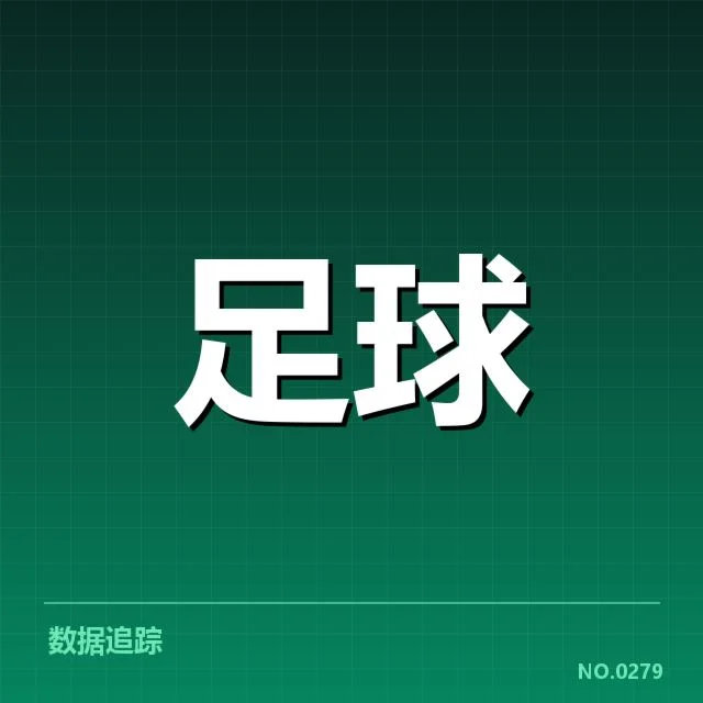 已确认的晋级轮次与积分情况